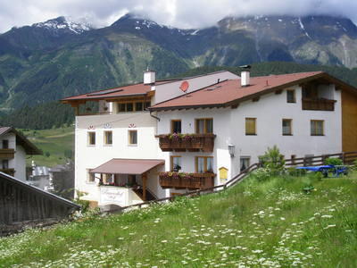 Bauernhof Wolf